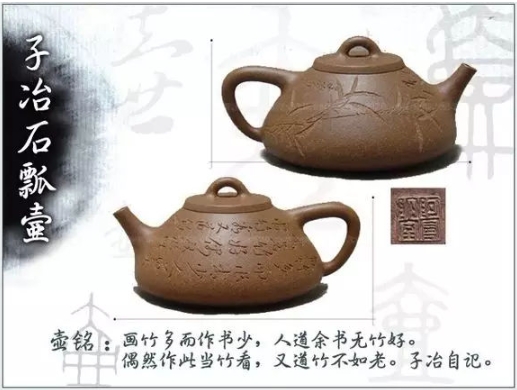 老紫砂壺曼生十八式圖解，曼生18式的具體樣式圖及名稱