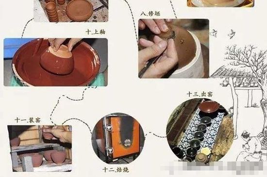 如何判斷化學釉建盞，用白醋可以鑒別化工釉嗎