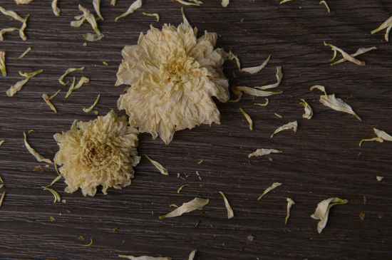 菊花茶的味道，菊花茶的泡法和味道