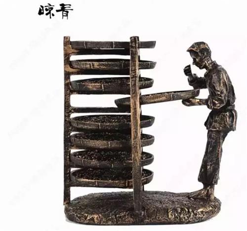 六大茶類工藝基本知識(shí)，六大類茶葉的制作工藝流程圖