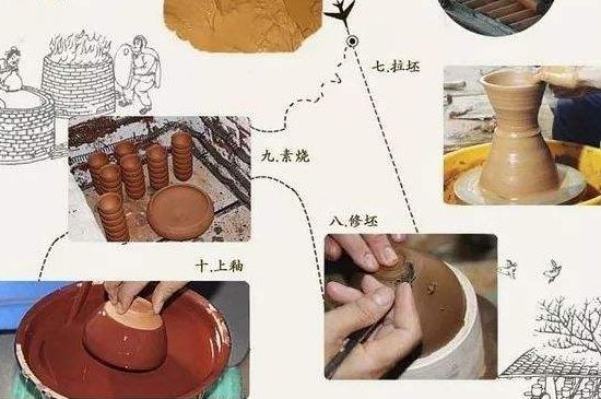 如何判斷化學釉建盞，用白醋可以鑒別化工釉嗎