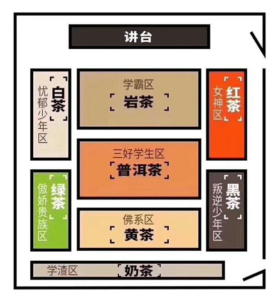 為什么喝巖茶看不起別的茶，喝巖茶的看不上所有茶類？