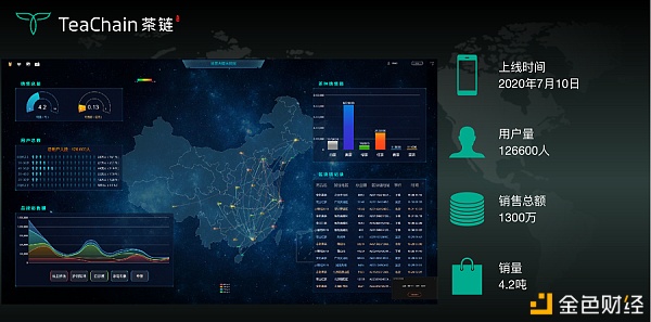 歡聚一堂，比茶大陸安“芯”好茶茶友聯(lián)盟會完美落幕